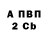Amphetamine Premium Batruha RUS